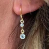 Gold Plated Solid Silver Blue Topaz Drop Earrings