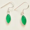 Solid Silver Green Onyx Marquise Drop Earrings